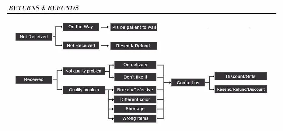 Iced CZ Heart Pendant Necklace