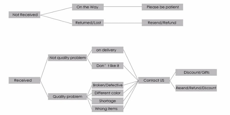 Pink Crystal Bead Bracelet